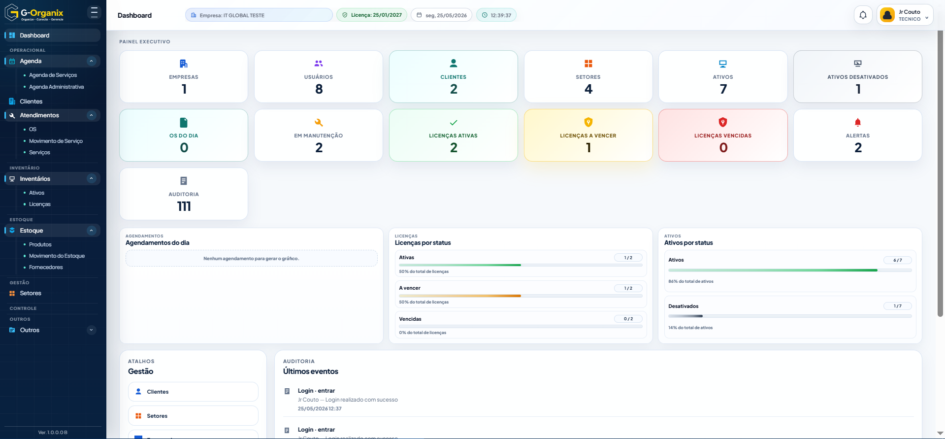 Dashboard completa do G-Organix